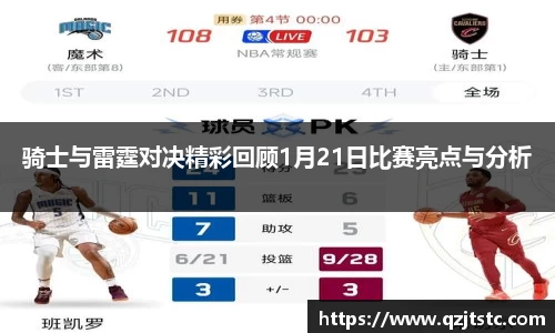 骑士与雷霆对决精彩回顾1月21日比赛亮点与分析