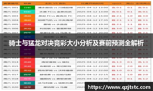 骑士与猛龙对决竞彩大小分析及赛前预测全解析